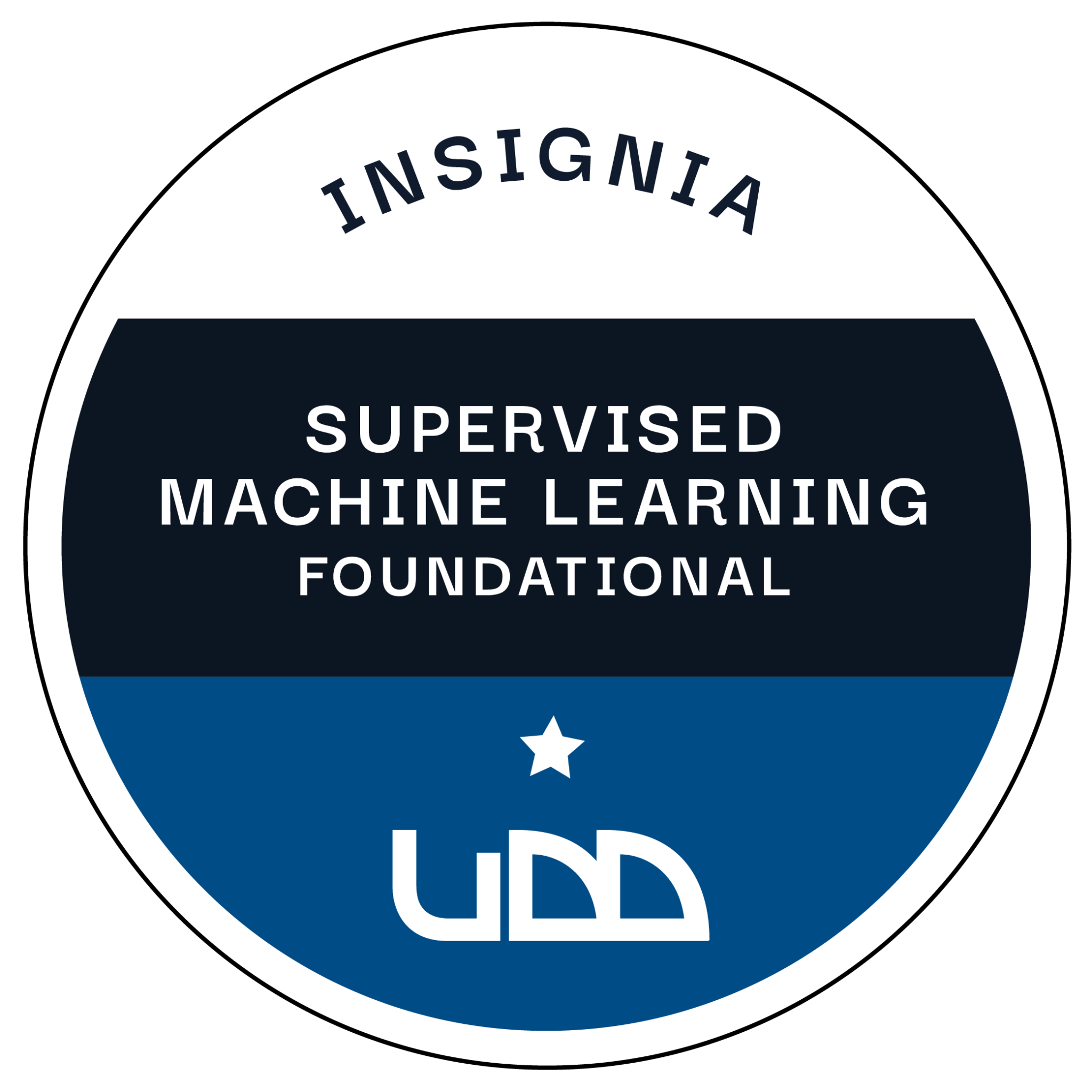 Supervised Machine Learning