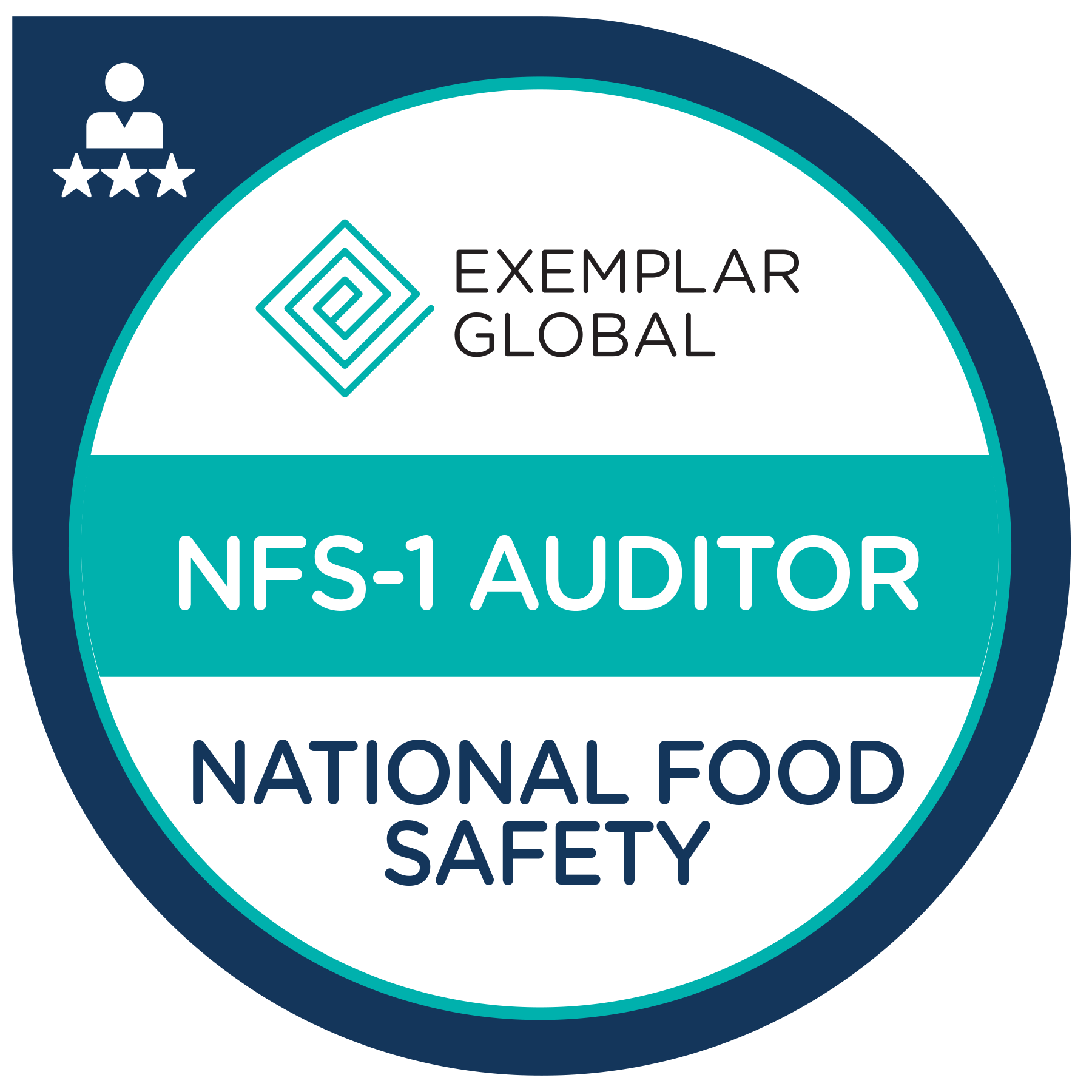Certified National Food Safety Auditor for Compliance Audits (NFS-1)
