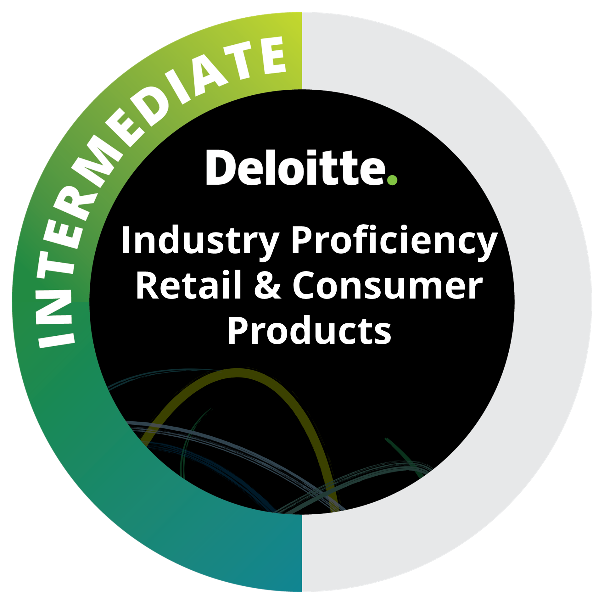 Industry Proficiency Intermediate: Retail & Consumer Products