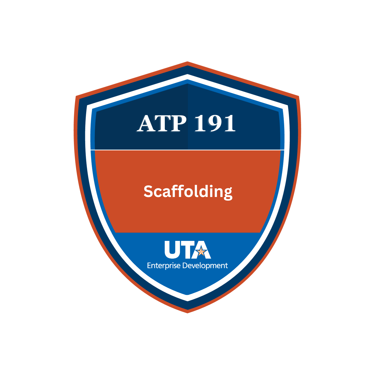 ATP 191 - Scaffolding