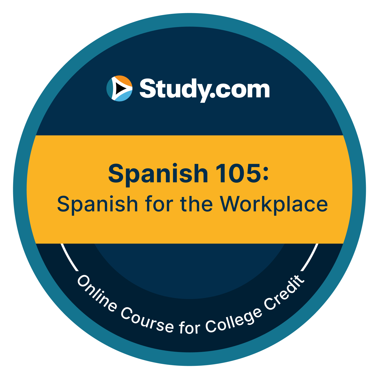 Spanish 105: Spanish for the Workplace