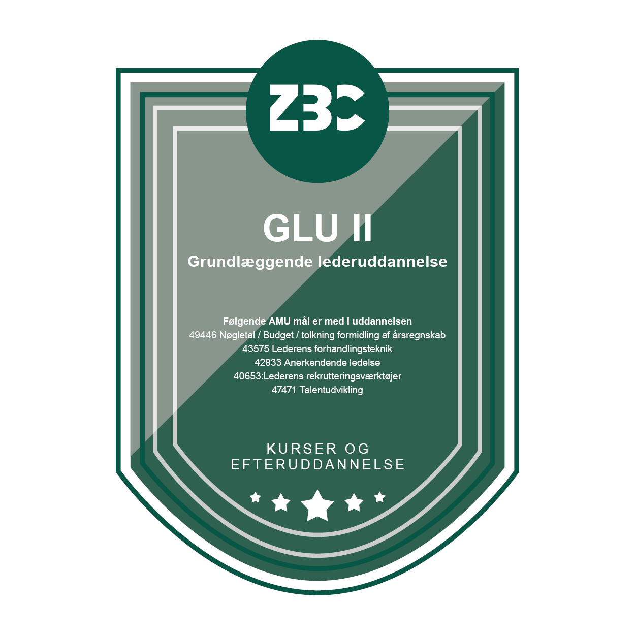 GLU2