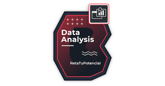 Data Analysis 2019 - Credly