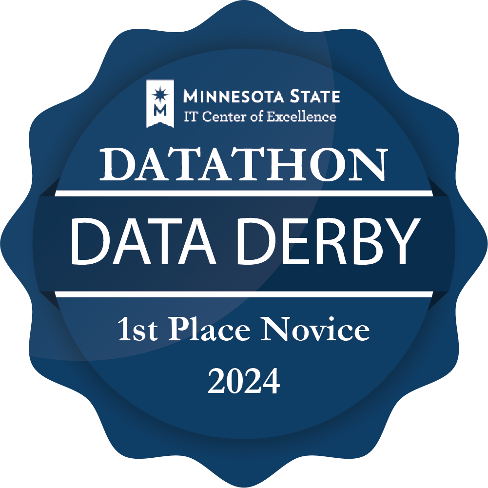2024 Data Derby Datathon Novice - First Place - Credly