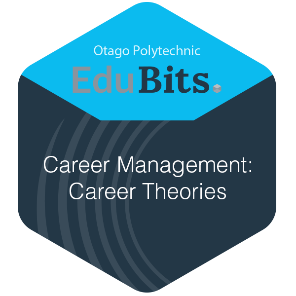 Career Management: Career Theories