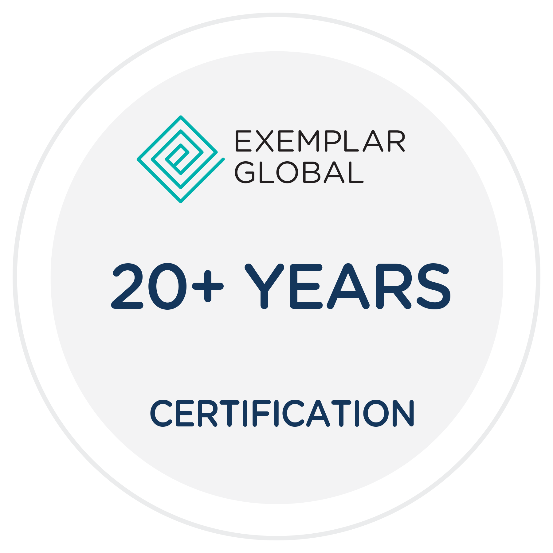 Recognition of 20+ years of Certification