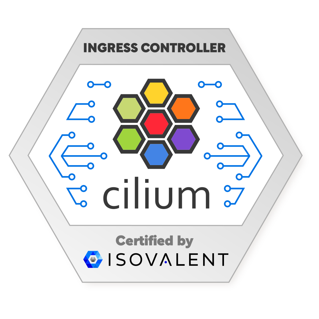 Cilium Ingress Controller