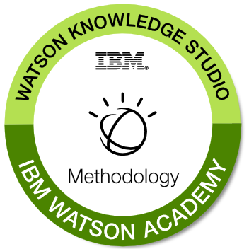 Watson Knowledge Studio Methodology