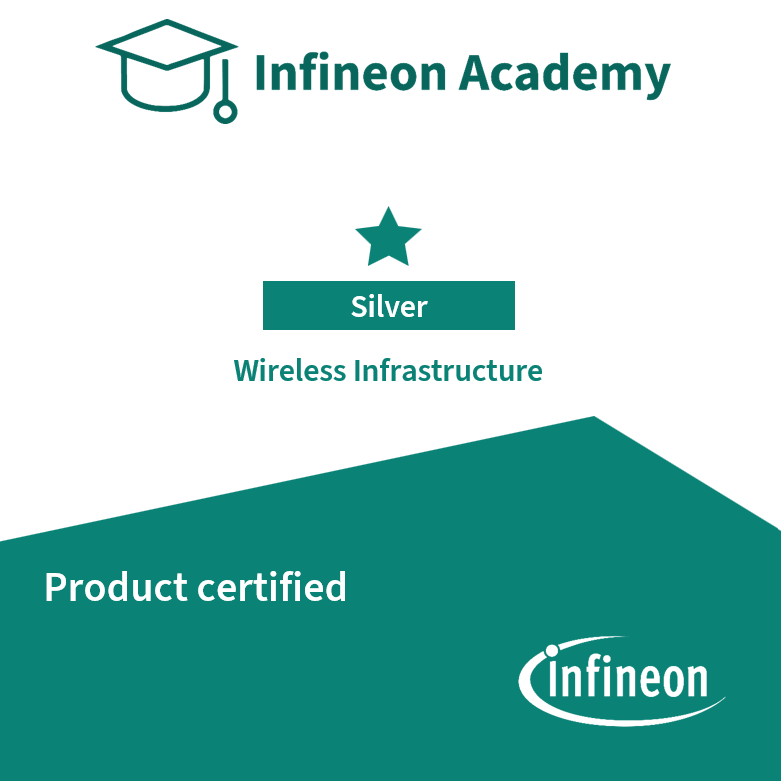 Wireless Infrastructure - Credly