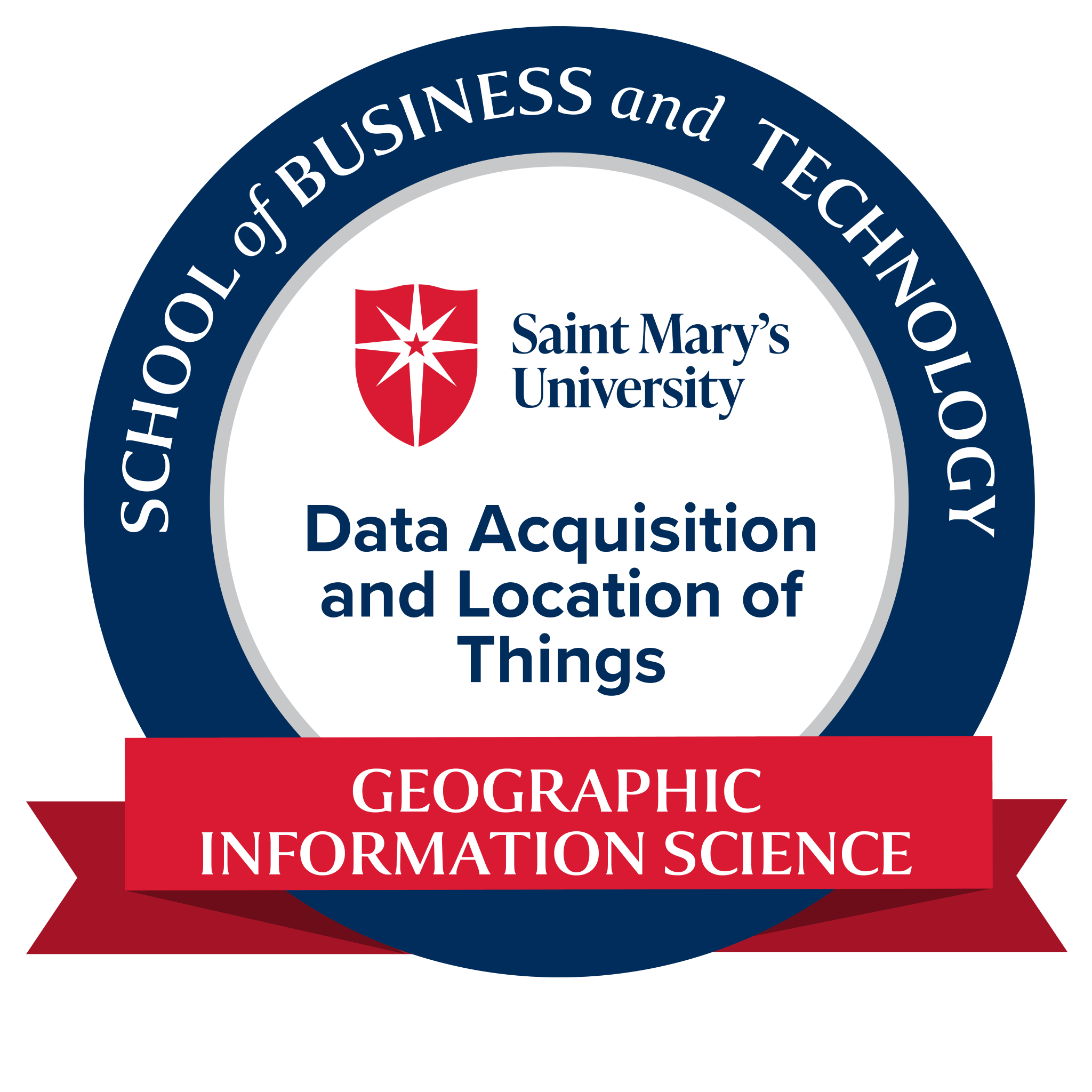 Data Acquisition and Location of Things