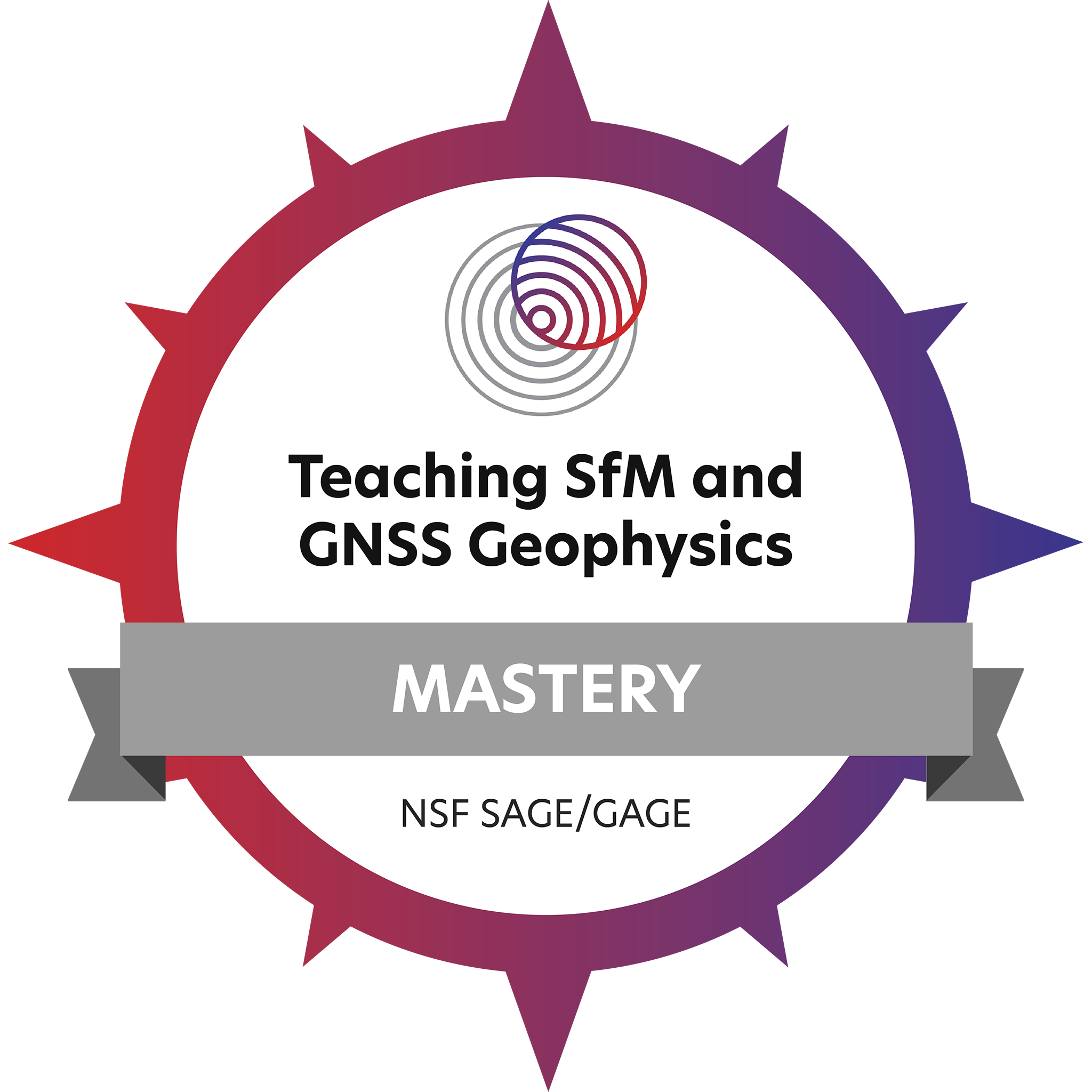Teaching in the Field with SfM and GNSS to Undergraduates
