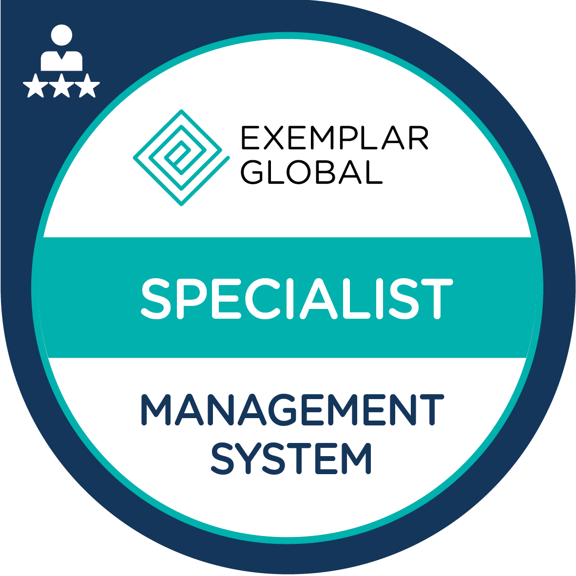 Certified Management System Specialist