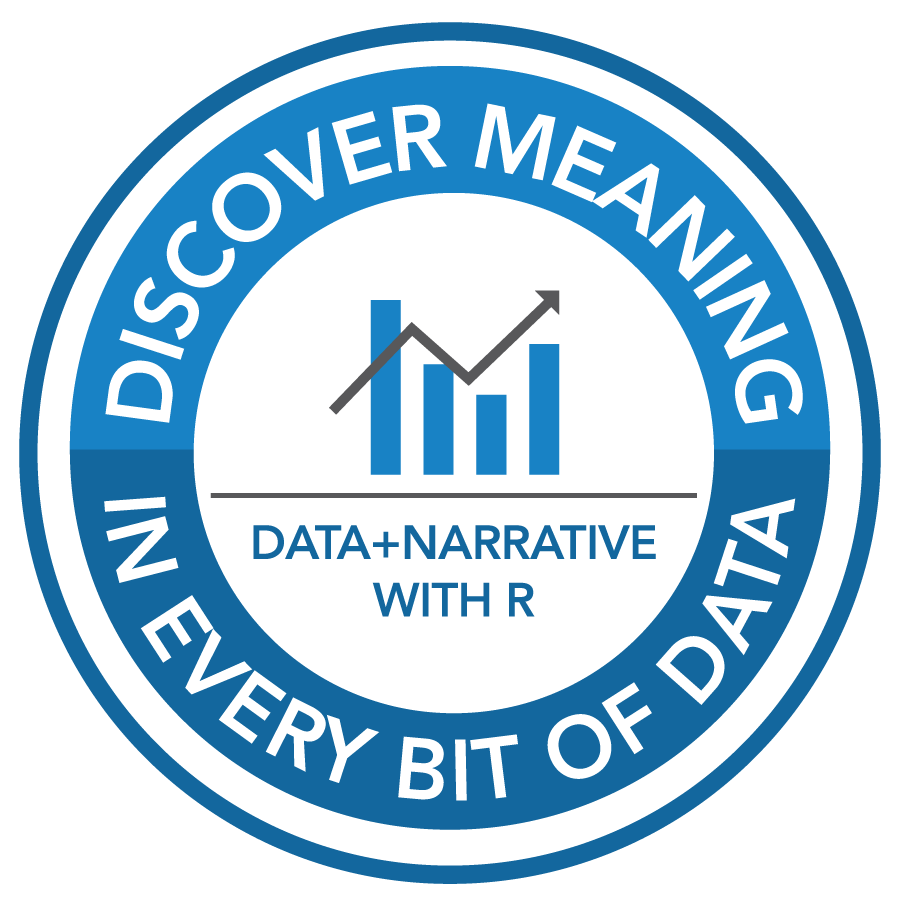 Data + Narrative with R