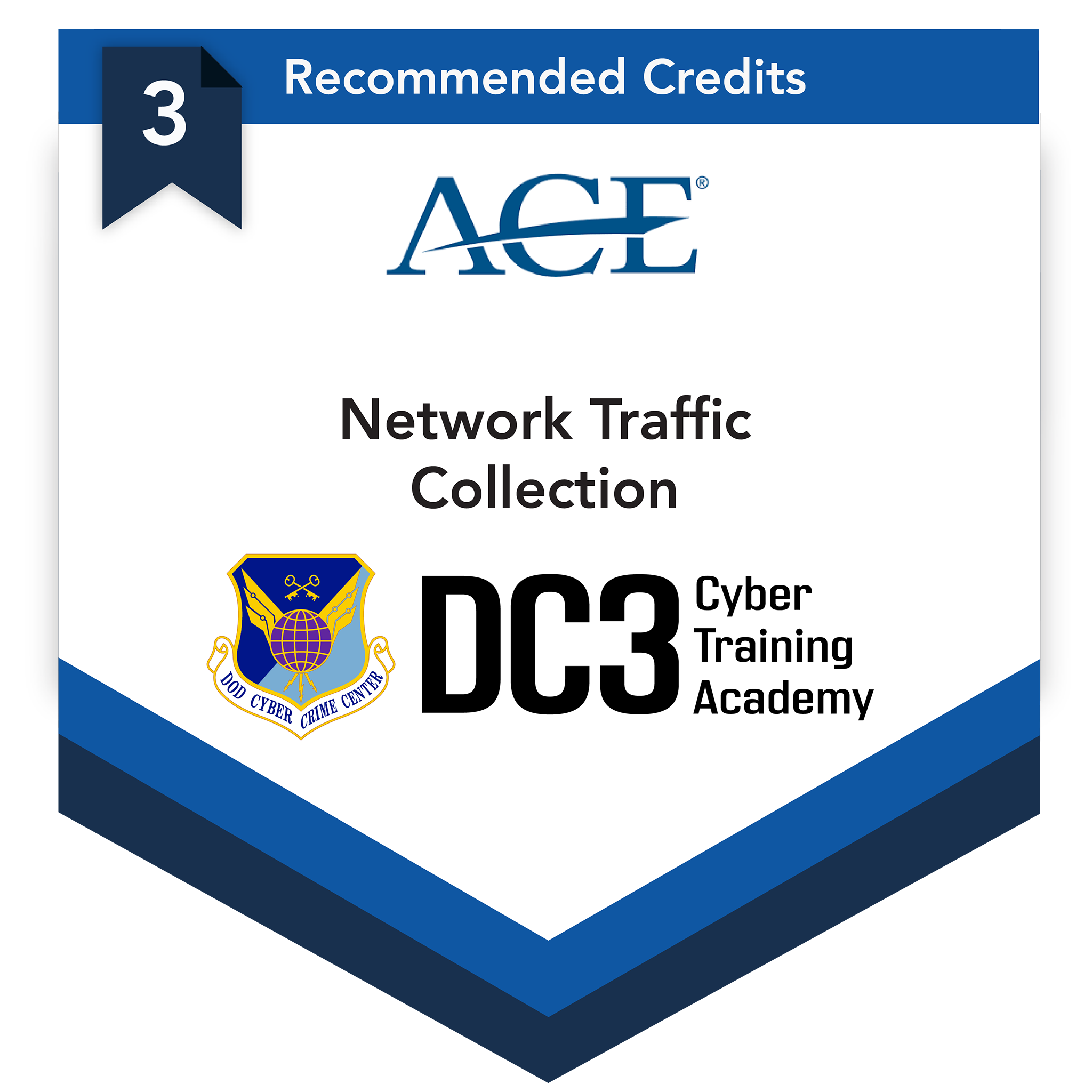 Network Traffic Collection (NTC)(v.3)