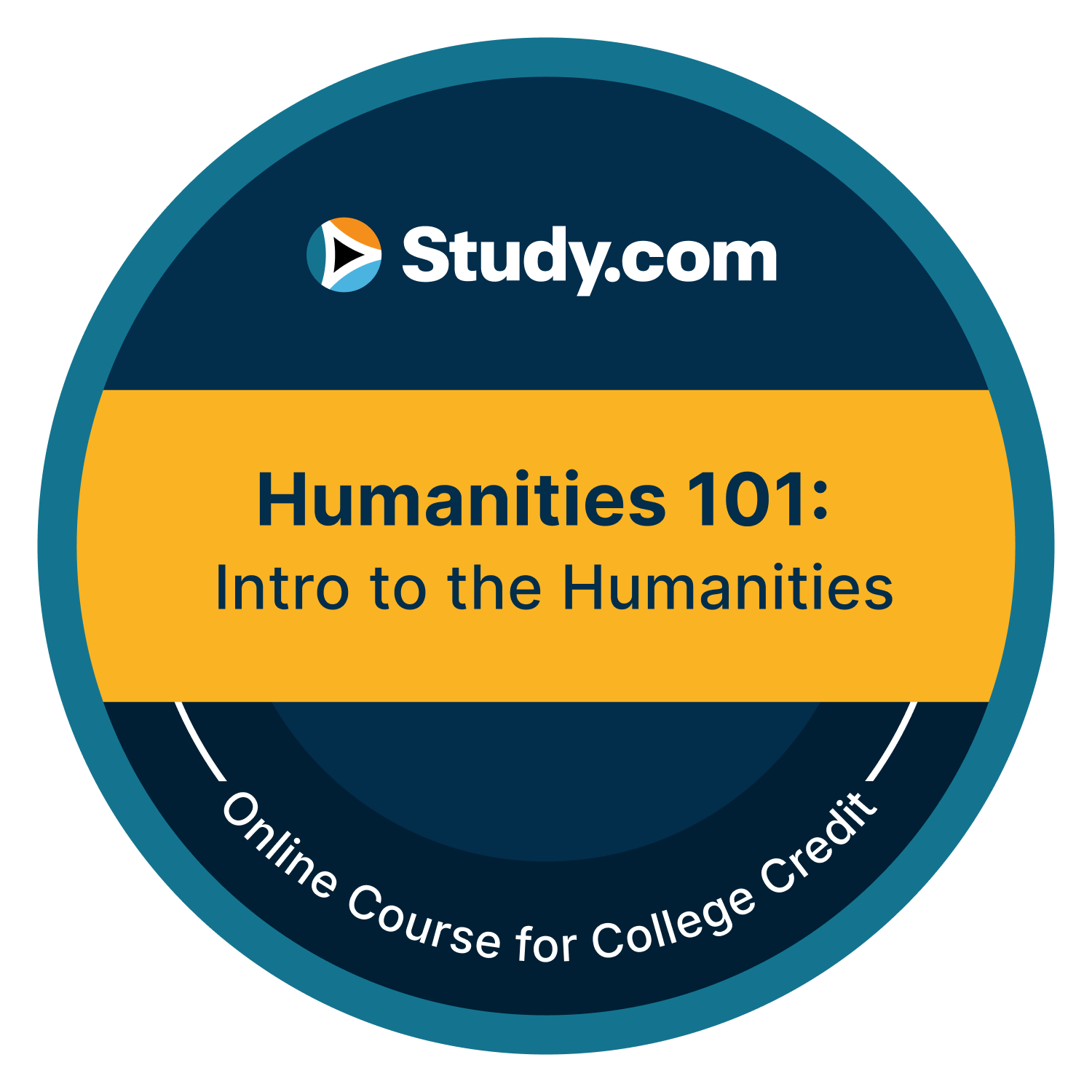 Humanities 101: Intro to Humanities (Humanities 101)(v.4)