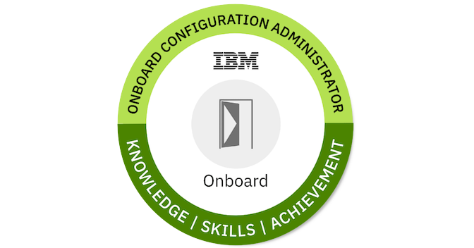 Onboard Configuration Administrator - Credly