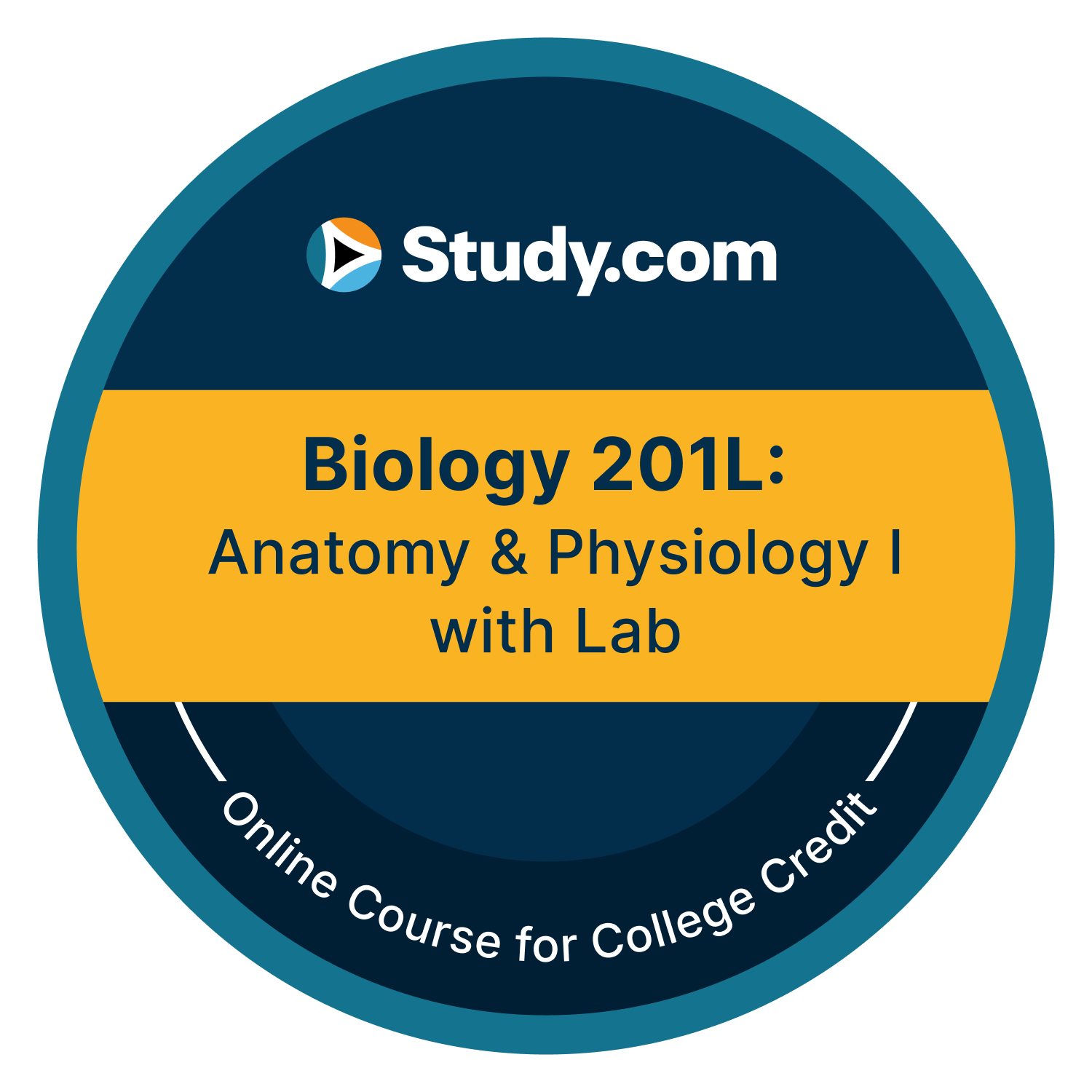 Biology 201L: Anatomy & Physiology I with Lab