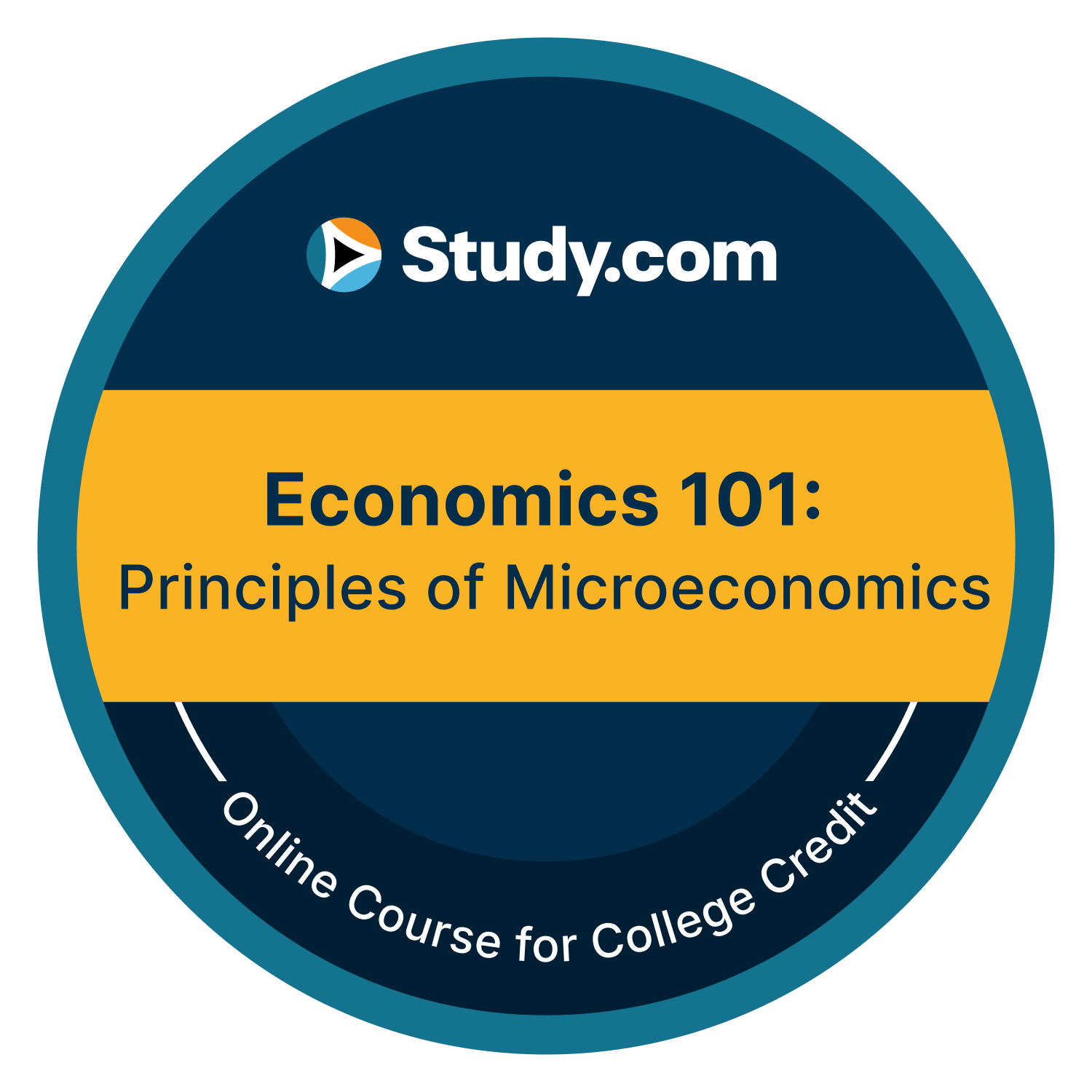 Economics 101: Principles of Microeconomics