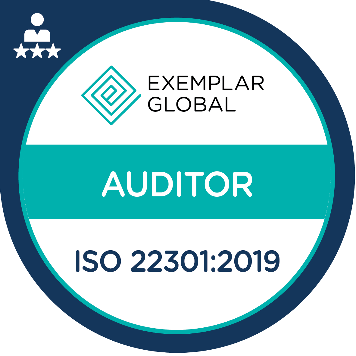 Certified Business Continuity Management System Auditor