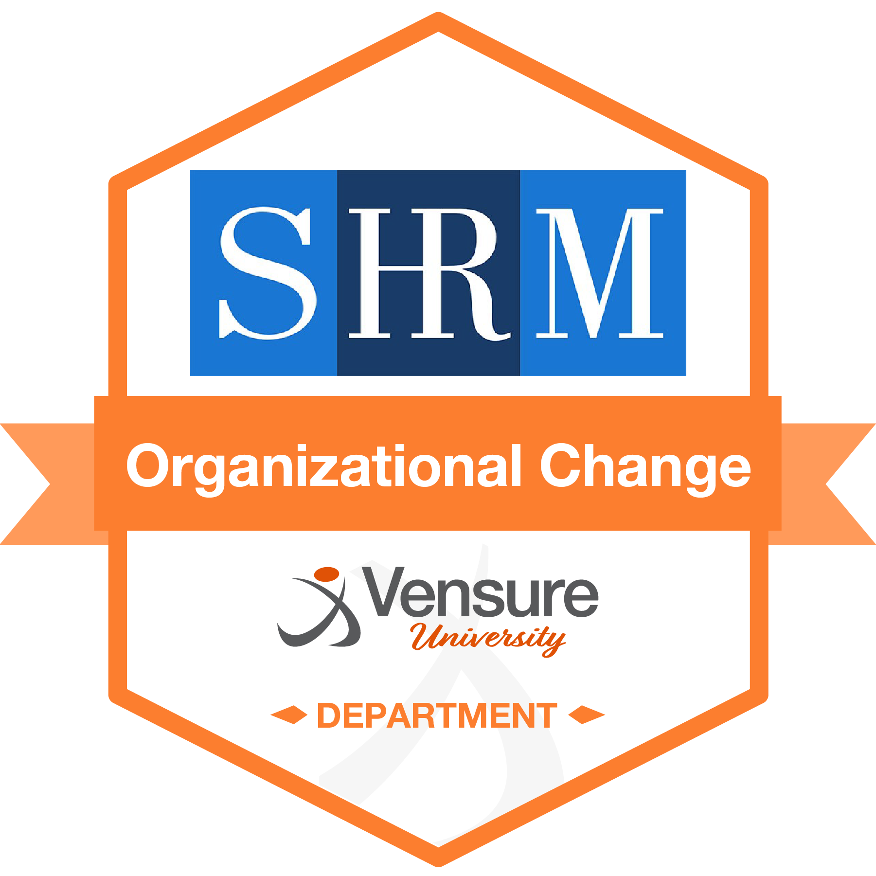 Organizational Change (SHRM Recertification)