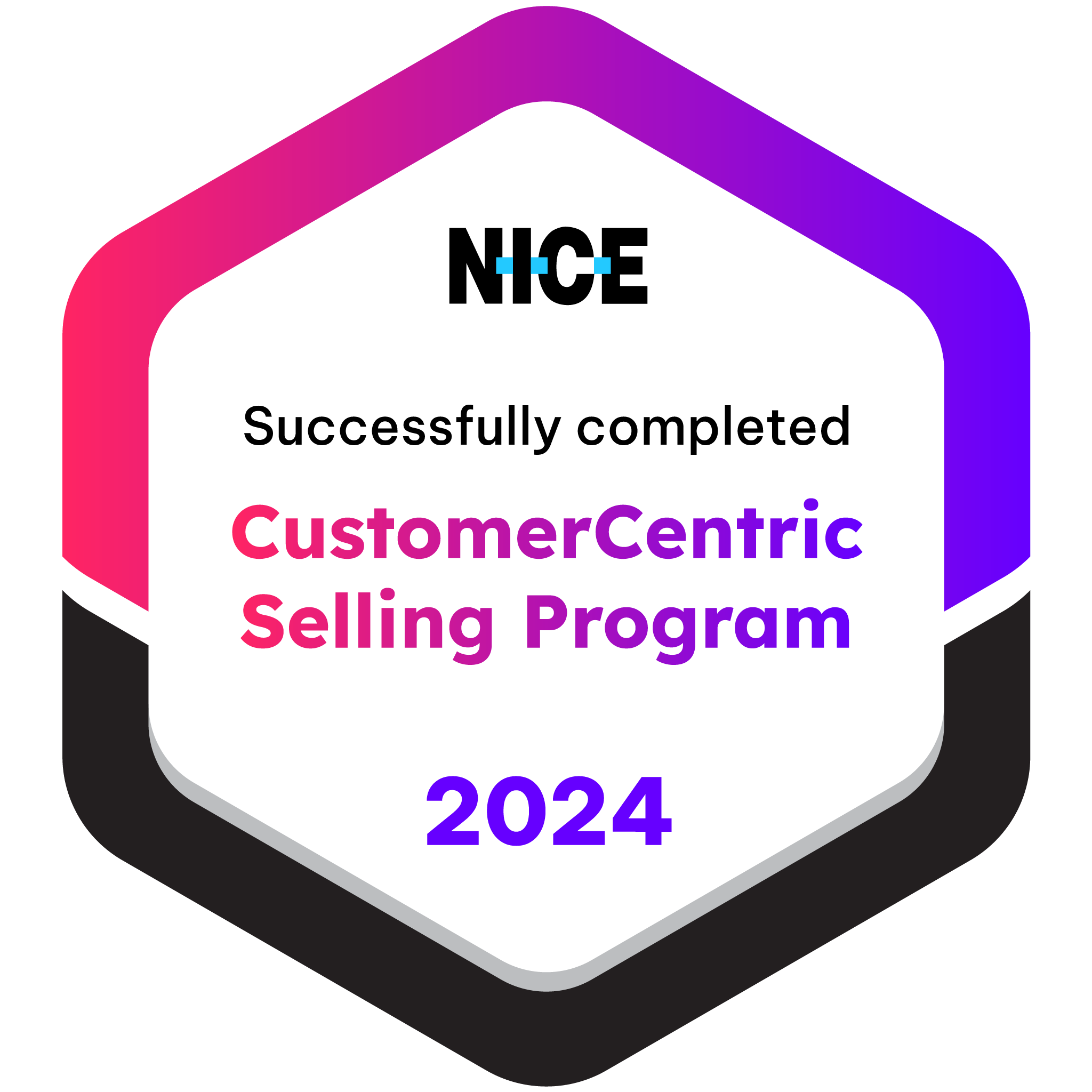 NICE Customer Centric Selling Program