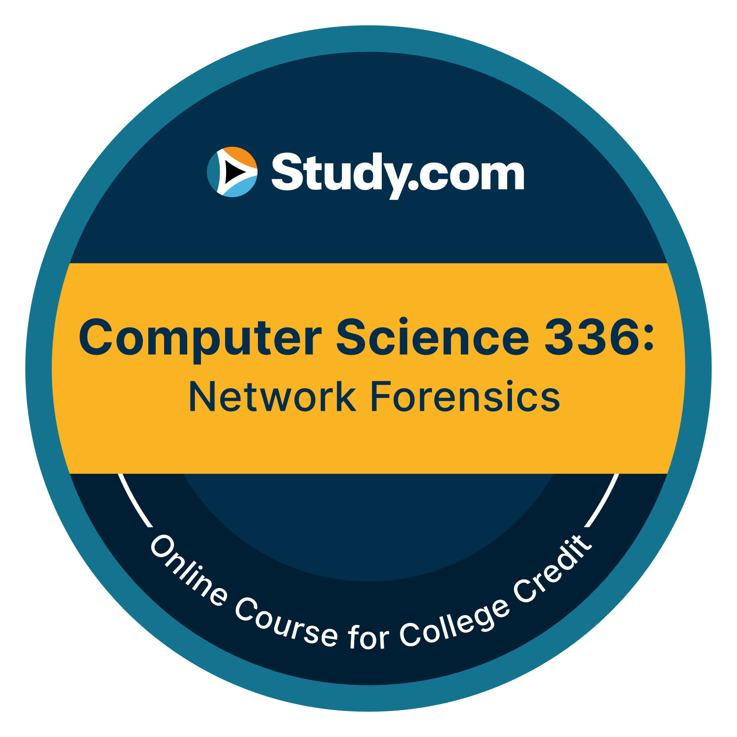 Computer Science 336: Network Forensics (v.2)