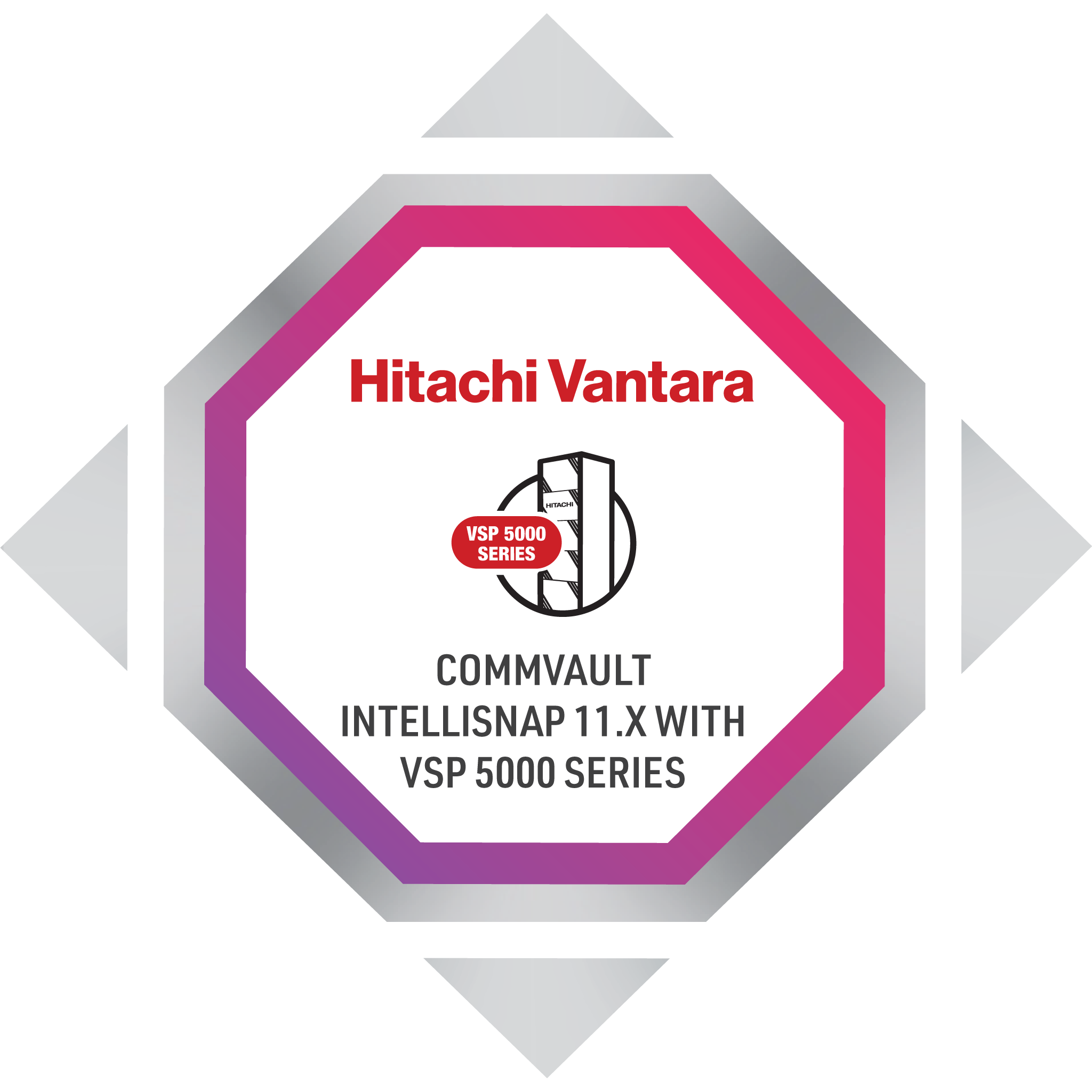 Hitachi Data Protection Suite 11.x IntelliSnap Powered by Commvault with Hitachi VSP 5000 Series