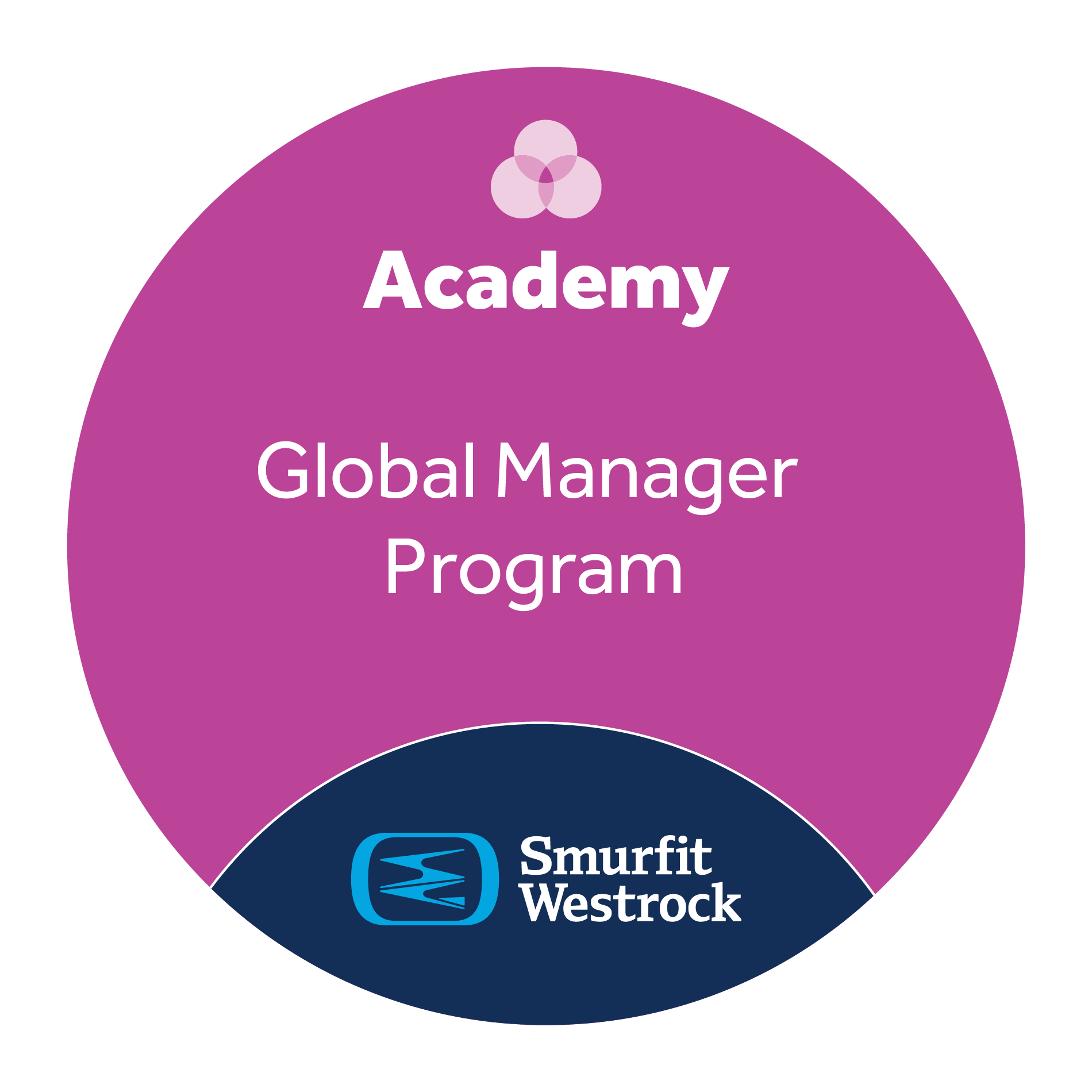 Smurfit Westrock Global Manager Programme