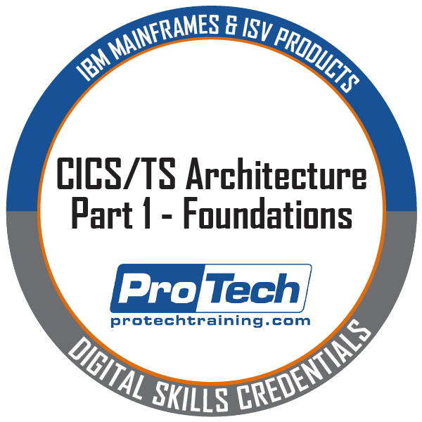 CICS/TS Architecture Part 1 - Foundations