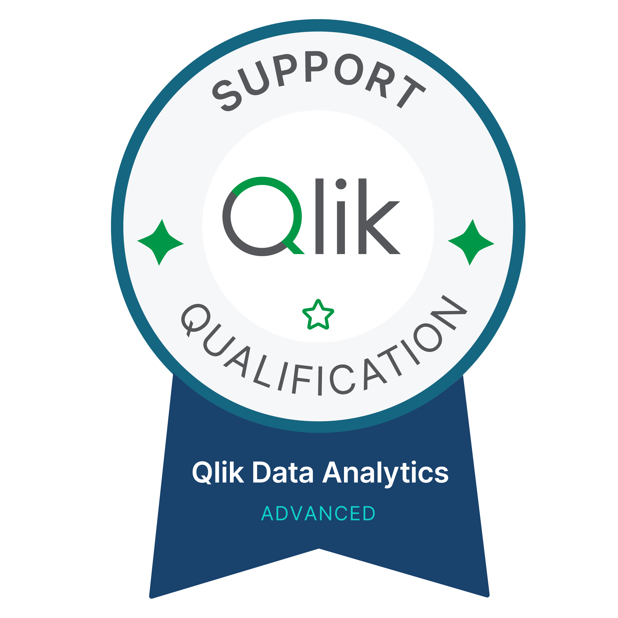 Qlik Data Analytics Support Qualification Advanced