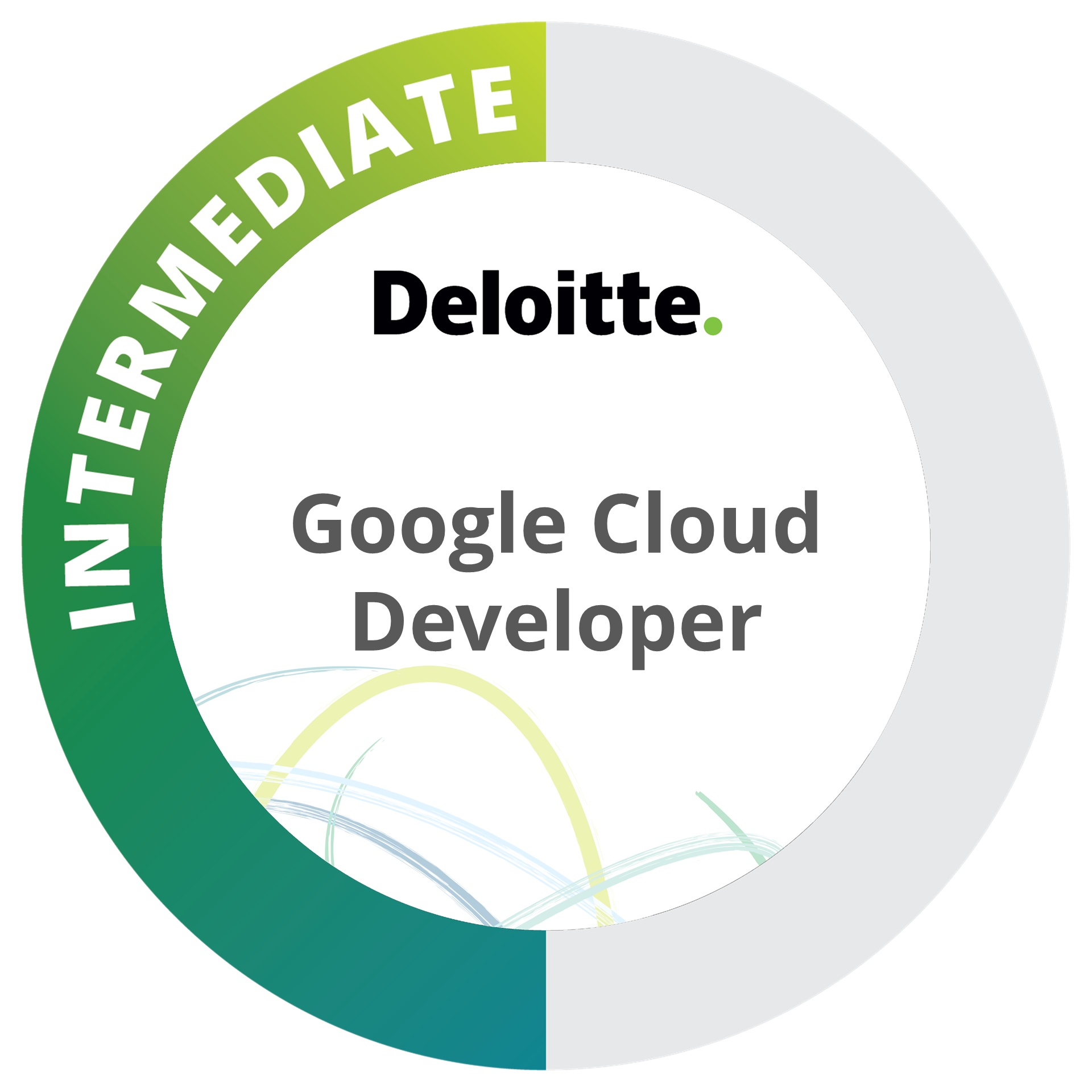 Deloitte Google Cloud Developer - Intermediate