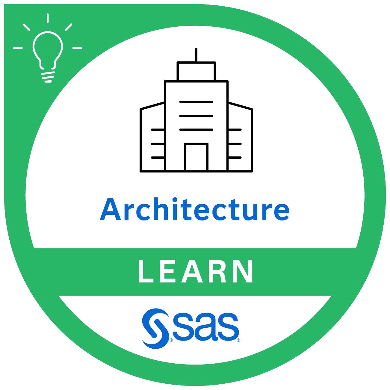SAS Viya Architecture Fundamentals