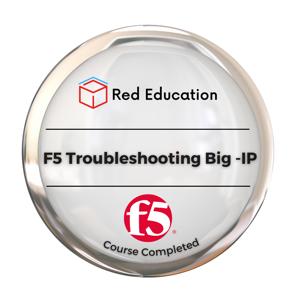 F5 Troubleshooting BIG-IP