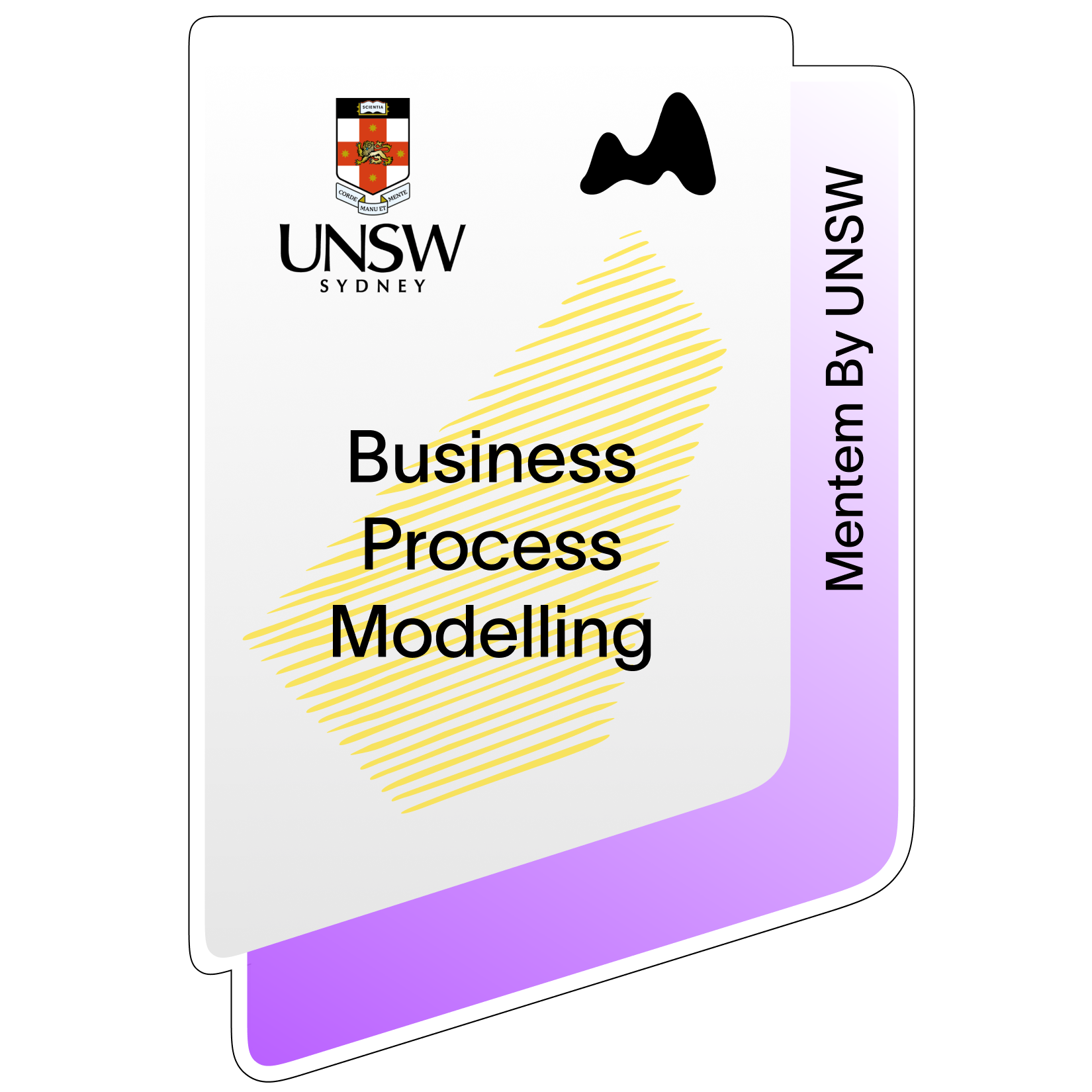 Business Process Modelling