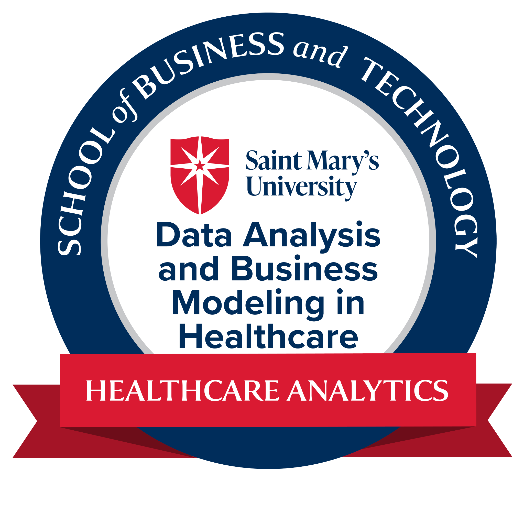 Data Analysis and Business Modeling in Healthcare