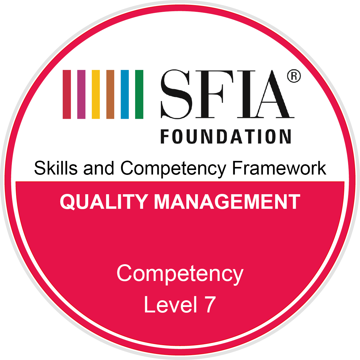 Quality management - Competency - Level 7 - Credly
