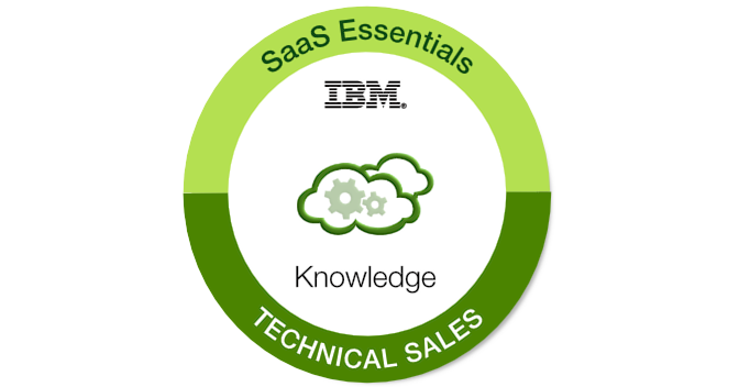 SaaS Essentials for Technical Sales - Credly