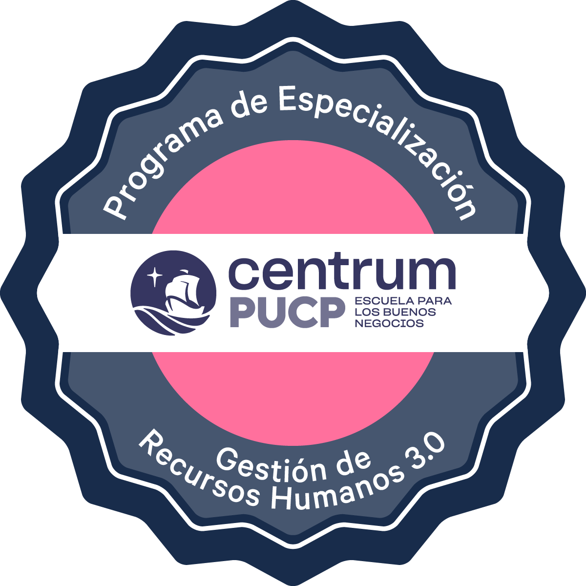 Programa de Especialización en Gestión de Recursos Humanos 3.0