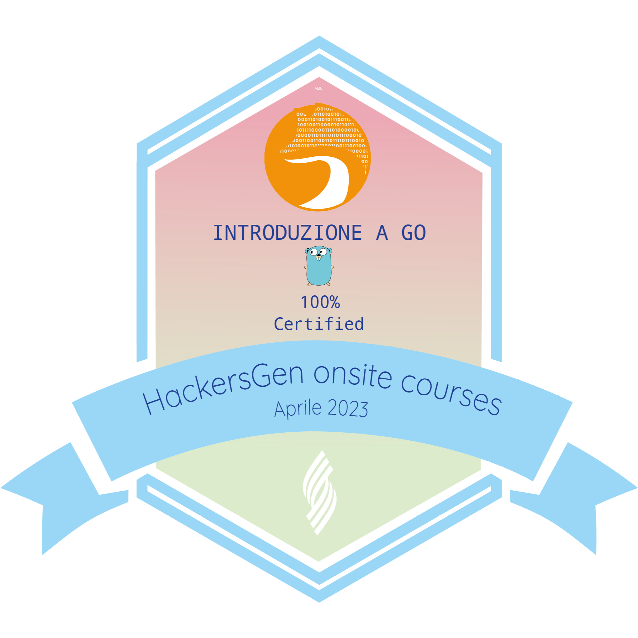 HackersGen Onsite Course - "Excellent Commitment" INTRODUZIONE A GO