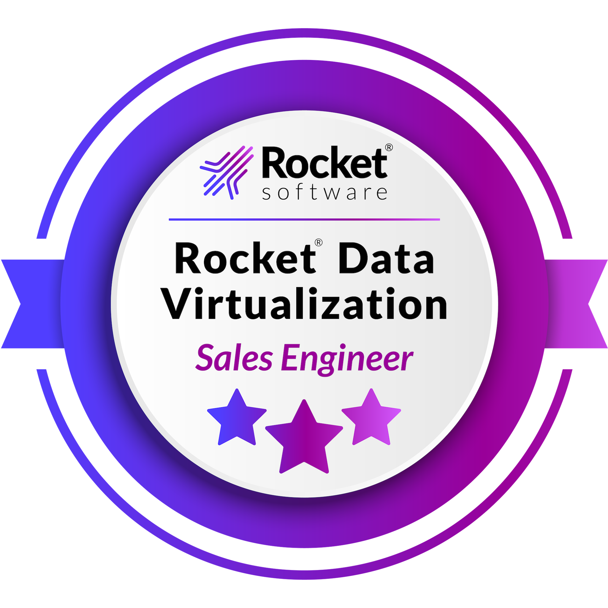 Rocket® Data Virtualization Sales Engineer
