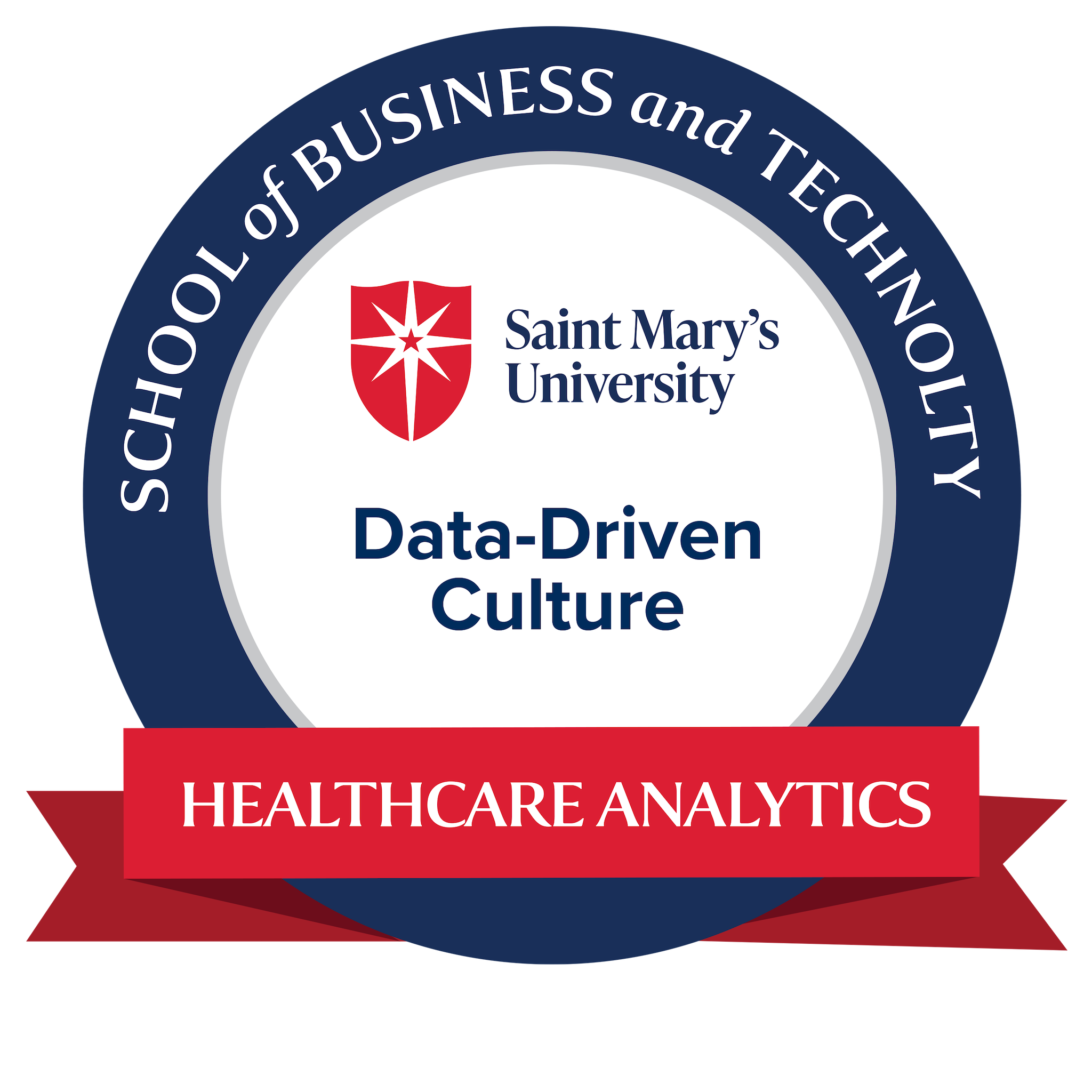 Data Driven Culture