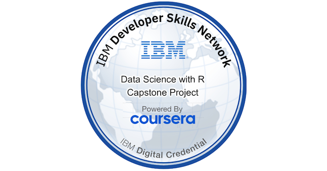 Data Science with R - Capstone Project - Credly