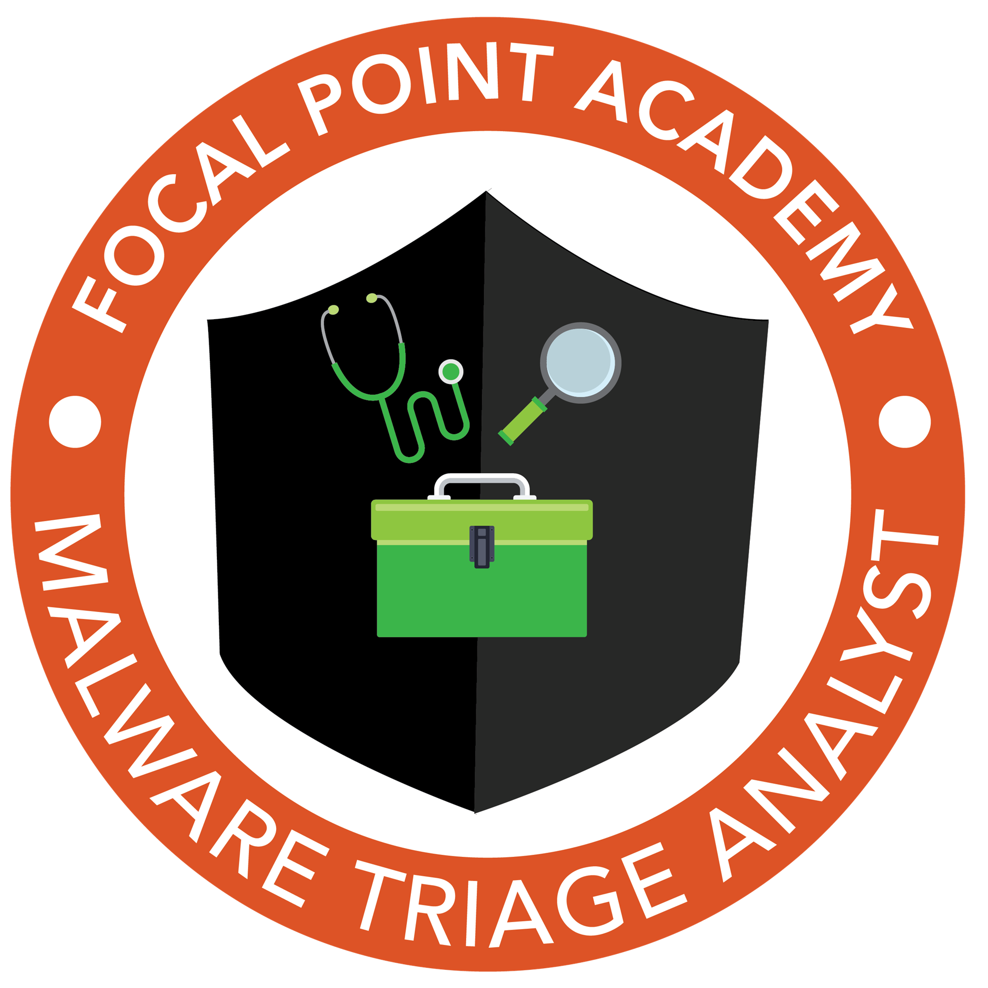 Malware Triage Analyst