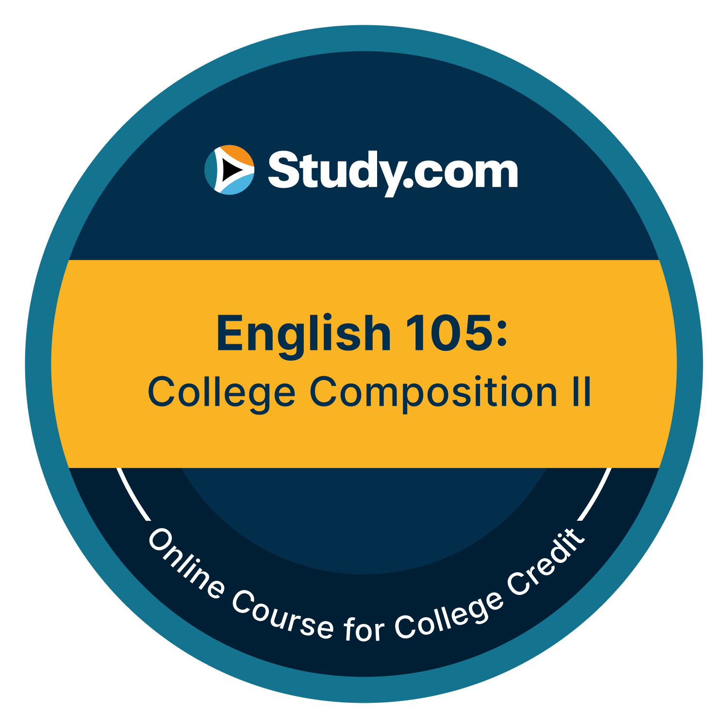 English 105: College Composition II
