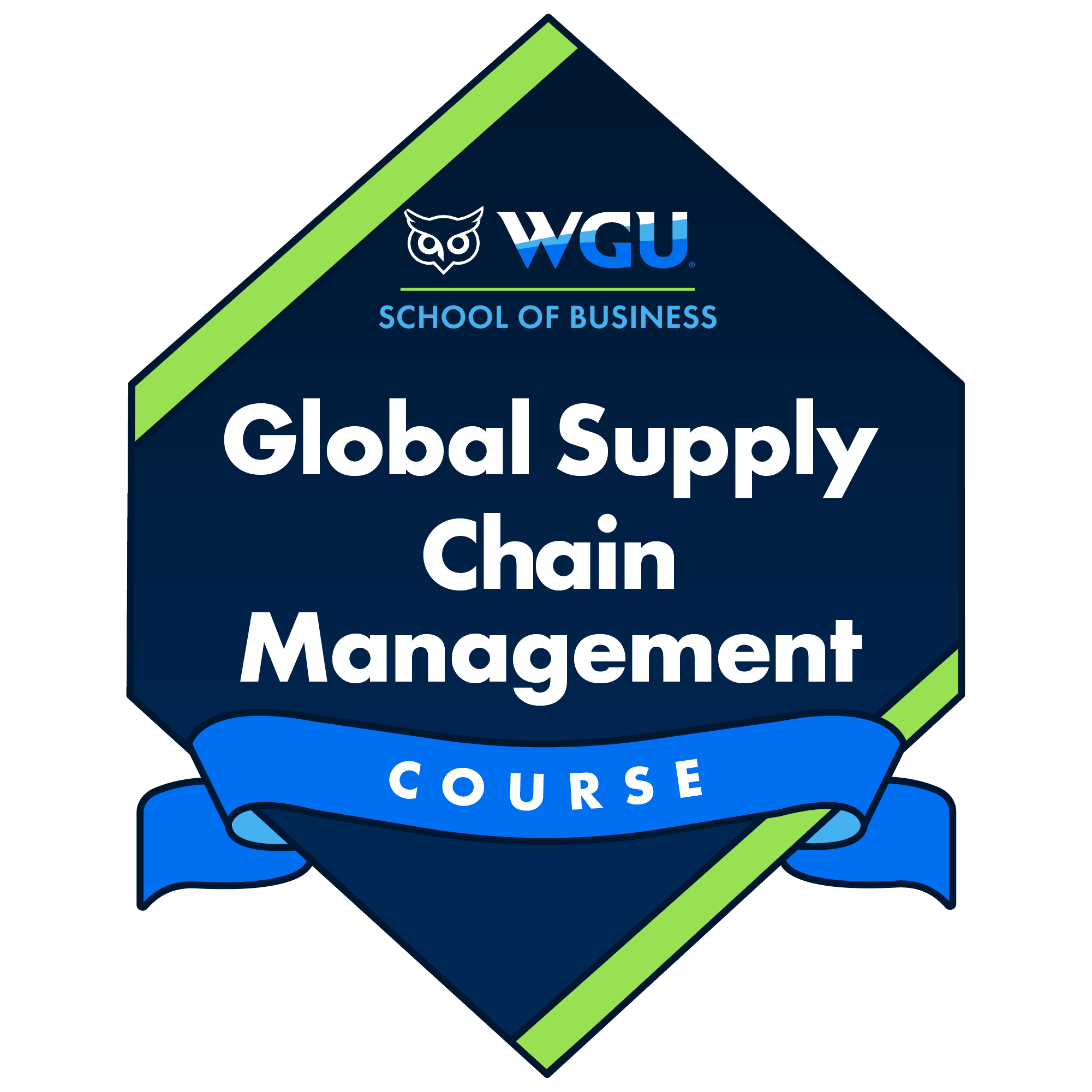 Global Supply Chain Management