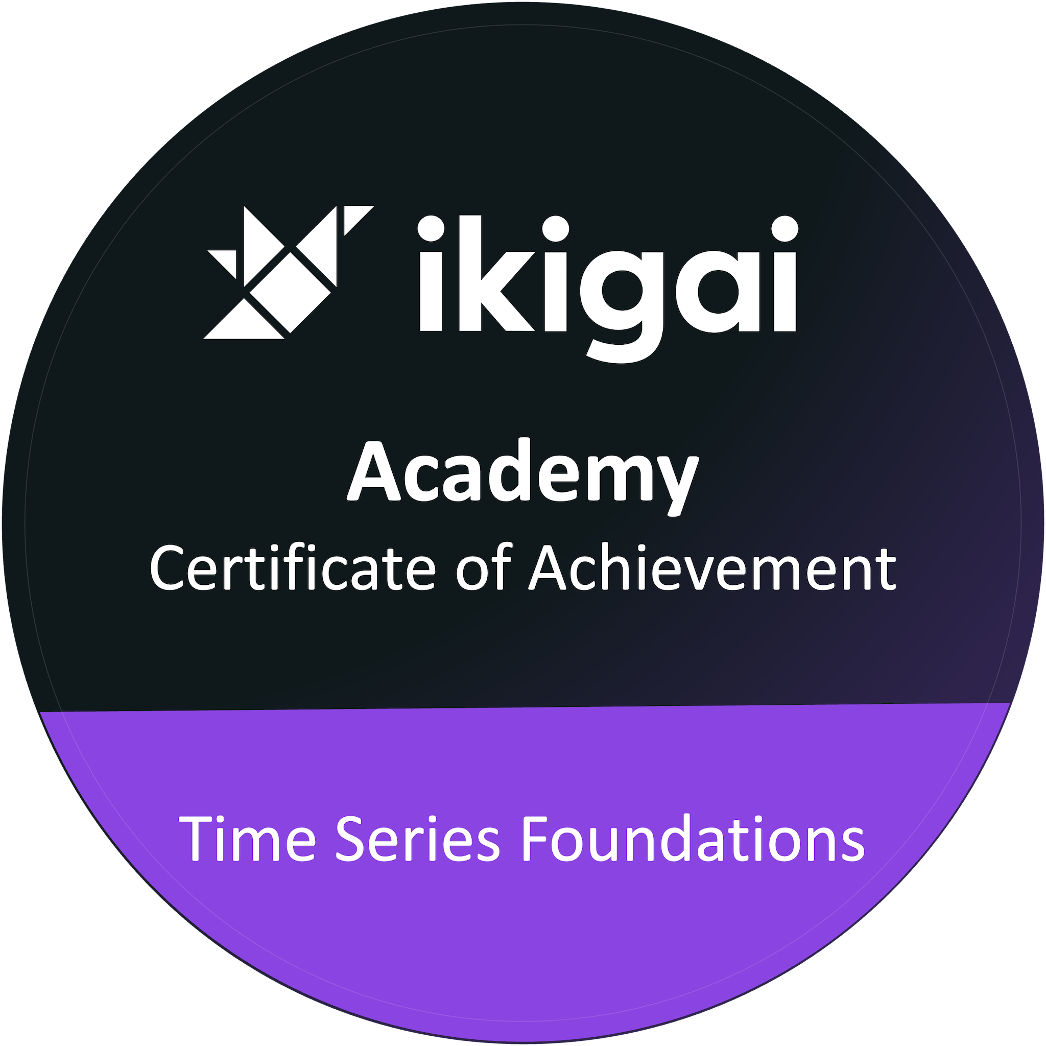 Time Series Foundations