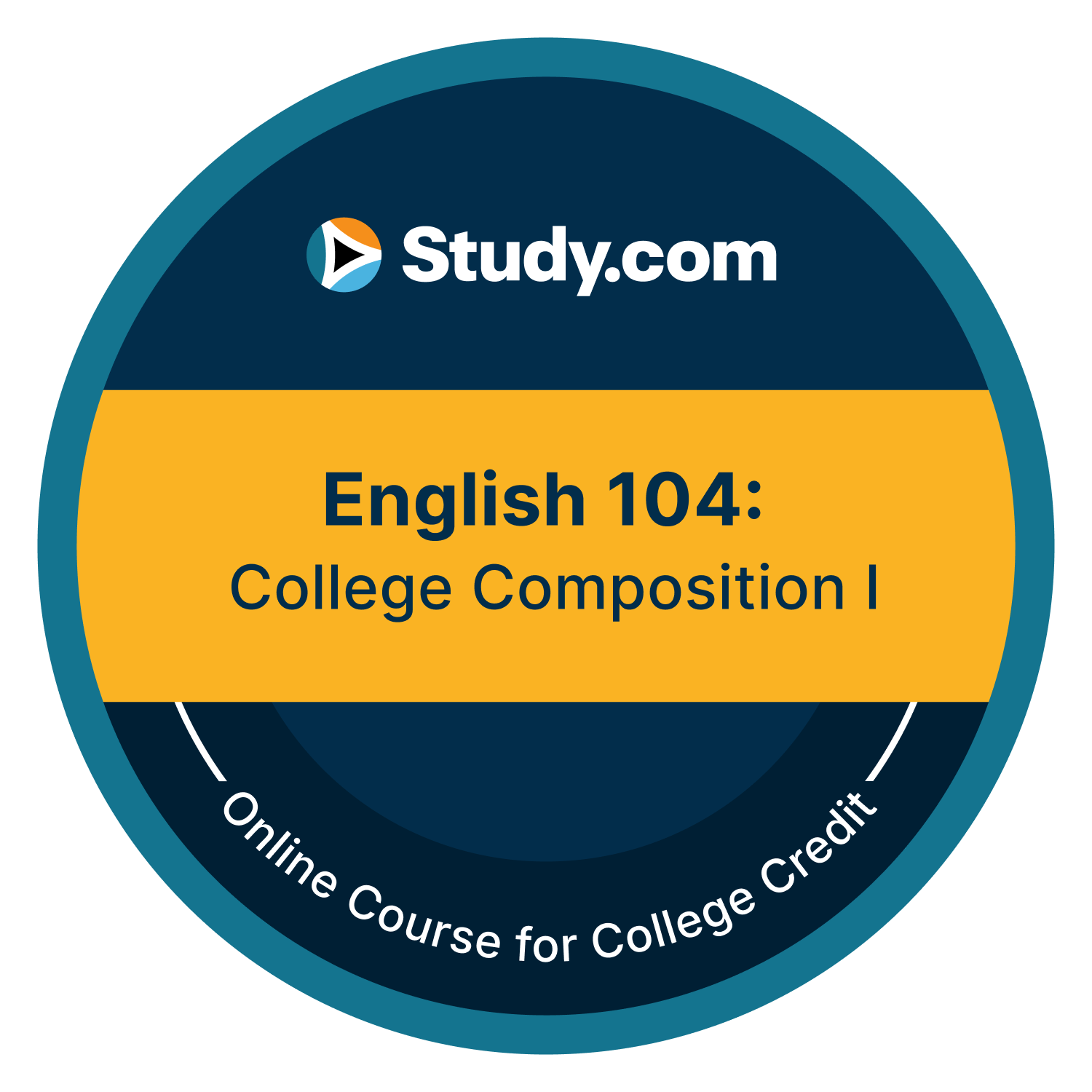 English 104: College Composition I (SDCM-0057)(v.4)