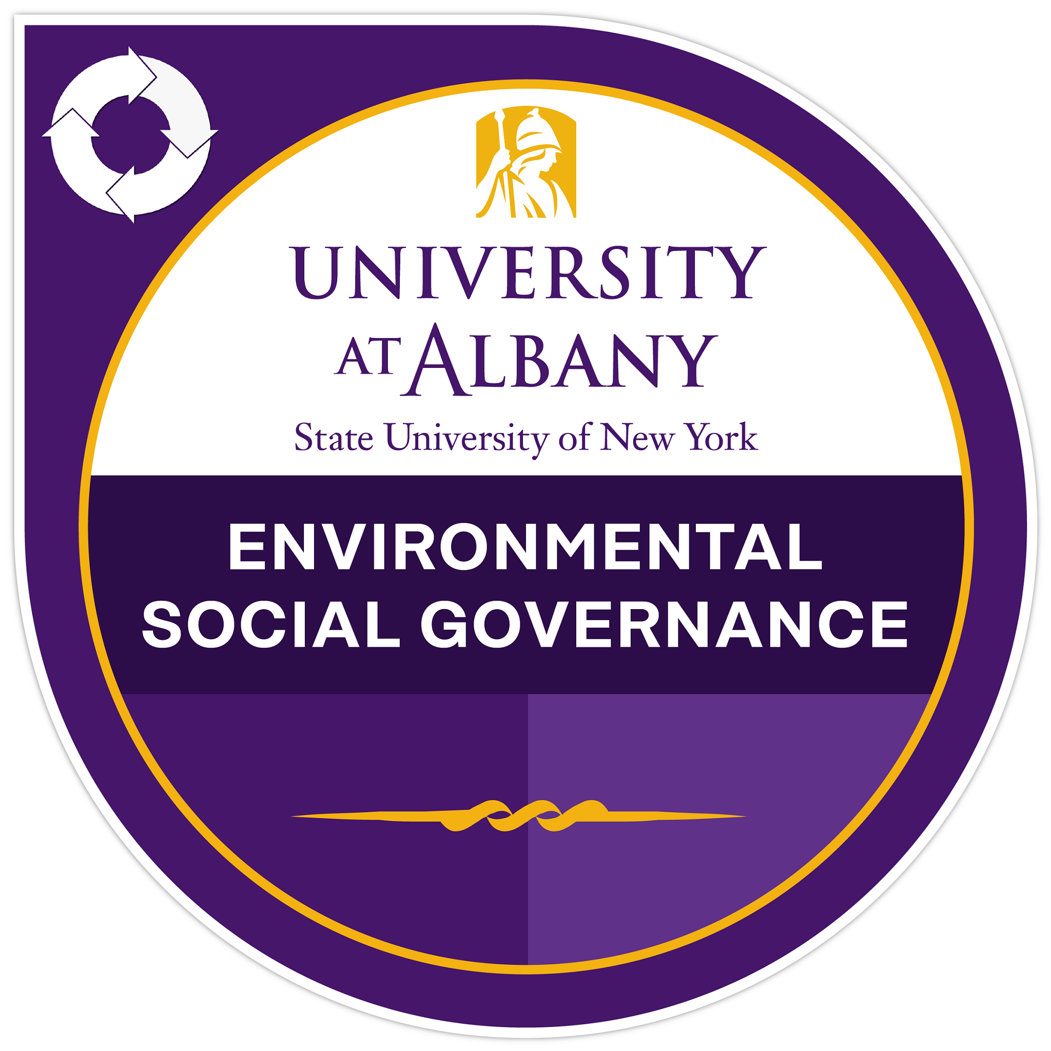 Understanding the Impact of Environmental Social Governance (ESG)