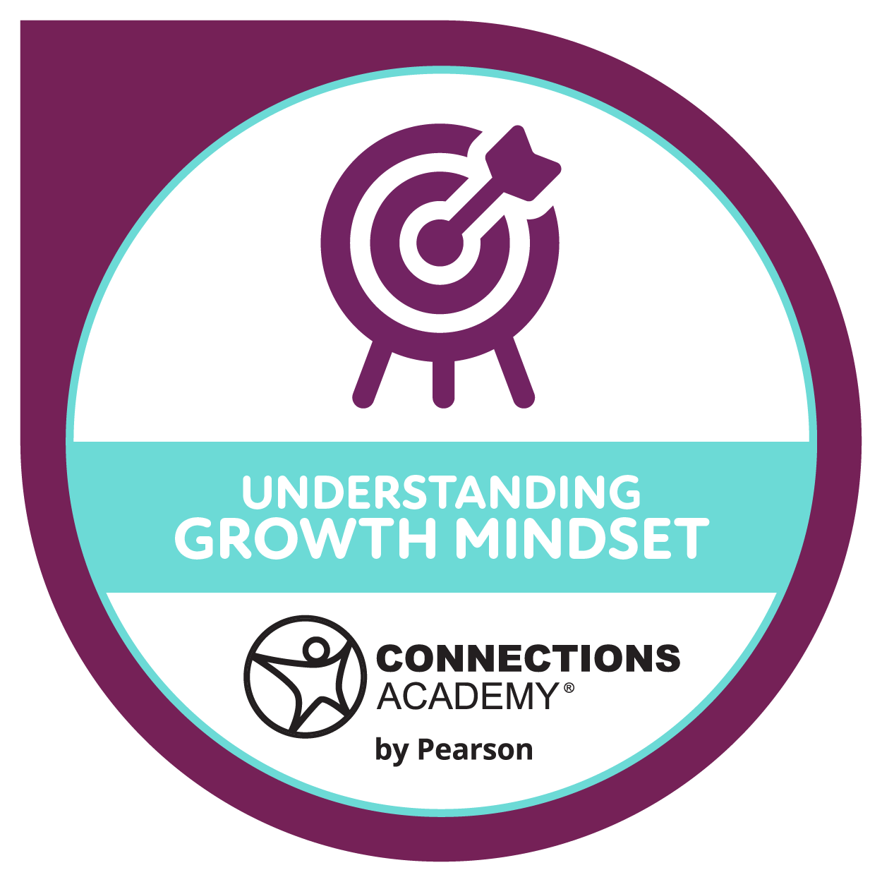 understanding-growth-mindset-credly