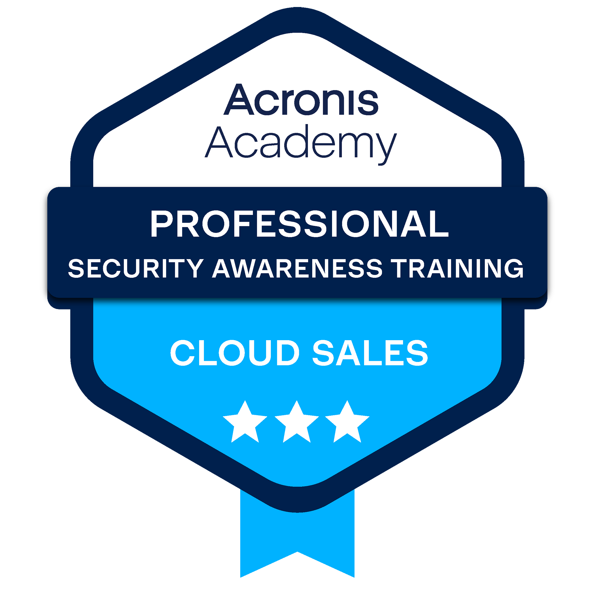 Cloud Sales Professional Security Awareness Training